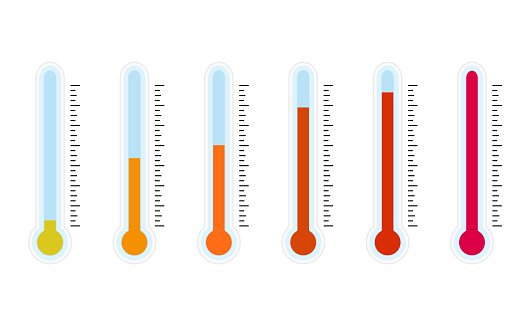 Thermometer collection with high temperature, hot and hotter animation. Vector illustration. Thermometer scale, different temperature concept, mercury control, medical or meteorology instrument