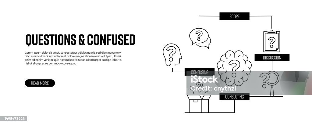 Confused Design Examples Questions And Confused Related Line Banner Design Problems Solutions ...