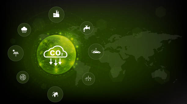 istock The idea of reducing CO2 emissions to limit global warming.Lower CO2 levels with sustainable development on renewable energy, planting tree, and green energy to stop climate change. 1495550041