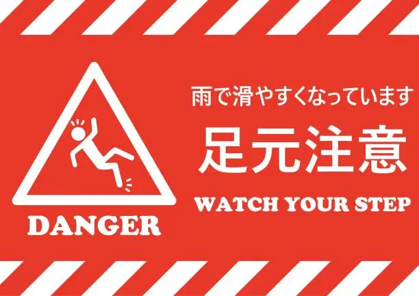 Vector illustration of Construction Safety Sign,
Watch Your Step