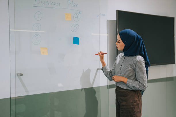 istock Asian Malay female white collar worker in hijab writing on glass panel explaining business plan to her colleague in boardroom 1495614872