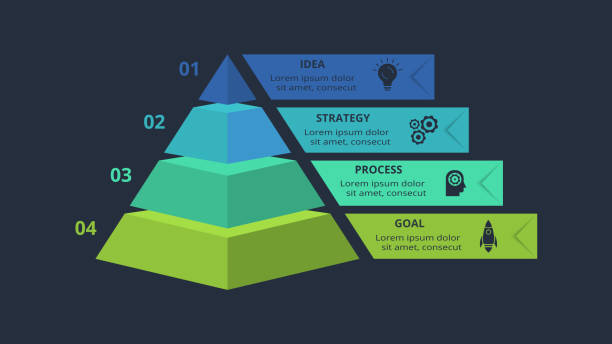 illustrations, cliparts, dessins animés et icônes de concept 3d pour infographie avec 4 étapes, options, pièces ou processus. modèle pour le web sur fond noir. - pyramide structure bâtie