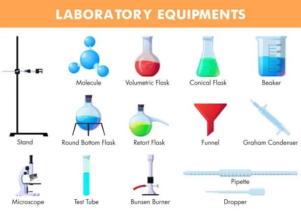 Vector illustration of Laboratory Instruments with Microscope, Flasks, Beaker, Test Tube, Burner, Condenser, Pipette, Funnel, Dropper