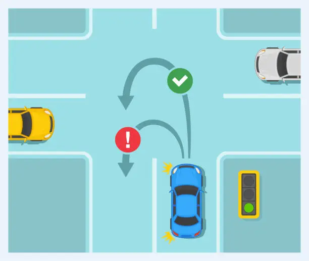 Vector illustration of Safety car driving and traffic regulation rules. U-turn on croassroads. Sedan car is about to turn on crossroad.