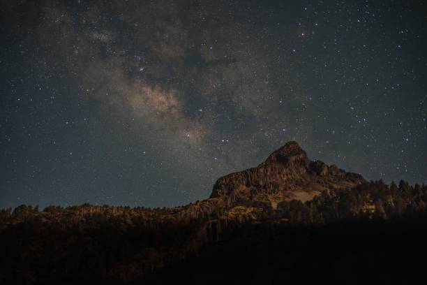 istock Our Galactic home rising over a volcanic peak 1495947166