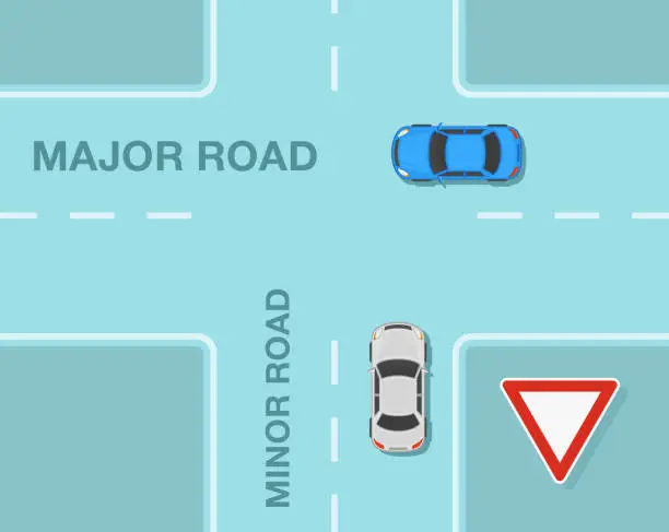 Vector illustration of Traffic regulation rules. Major and minor road. Cross road priority. Top view.