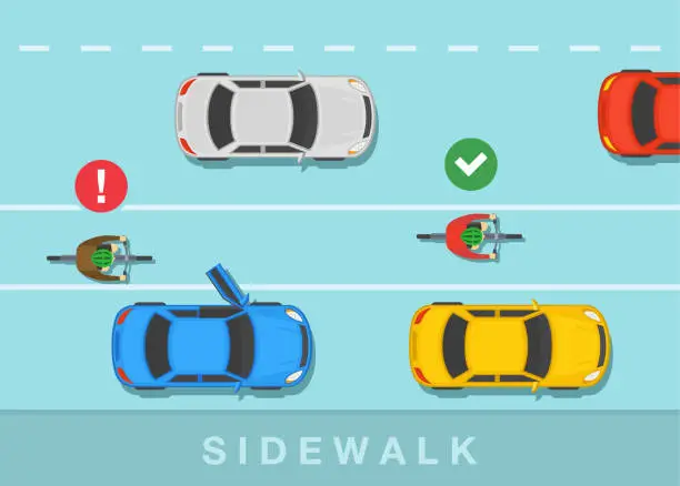Vector illustration of Avoid the door zone rule. Correct and wrong bicycle driving. Car and bicycle rider on city road. Driver is opening car door. Top view.