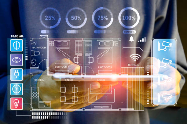 The concept of using artificial intelligence in everyday life or a smart home