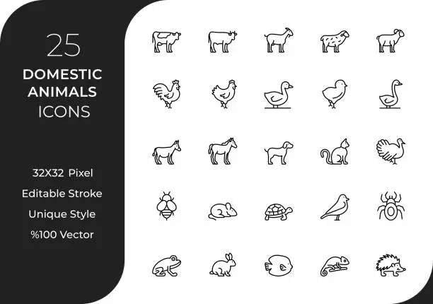 Vector illustration of Domestic Animals Line Icon Set