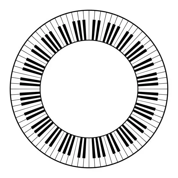 Vector illustration of Musical keyboard with twelve octaves, circle frame and decorative border