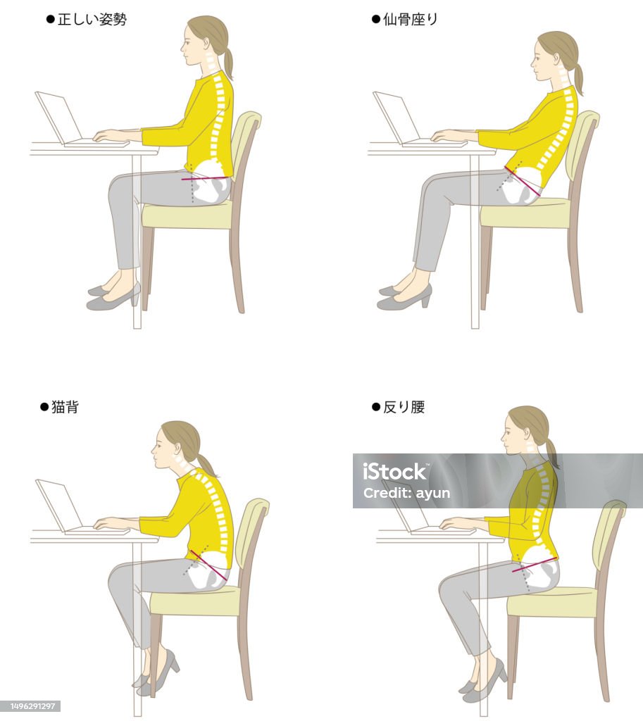 Bad Posture Computer Work Good And Bad Posture For Desk Work Stock Illustration - Download Image ...