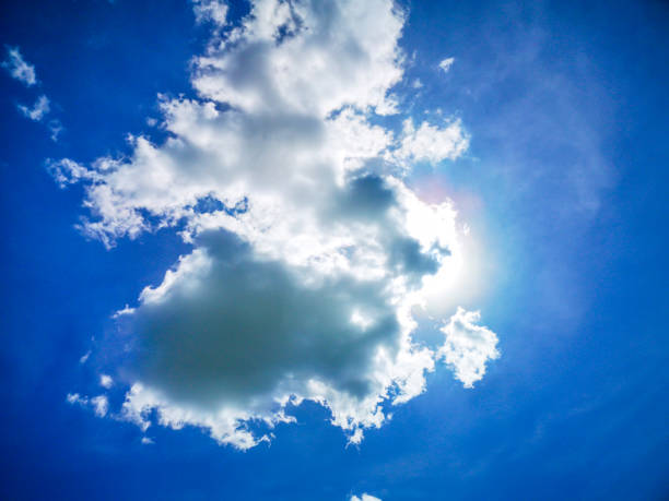 blue sky with clouds