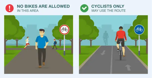 Vector illustration of Traffic or road rules. No bikes are allowed and cyclists only may use the route sign. Front view of a pedestrians and back view of cycling bike rider.