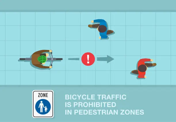 Vector illustration of Safe bicycle riding and traffic regulation rules. Bicycle traffic is prohibited in pedestrian zones sign meaning. Top view of pedestrians and cyclist on a bicycle.