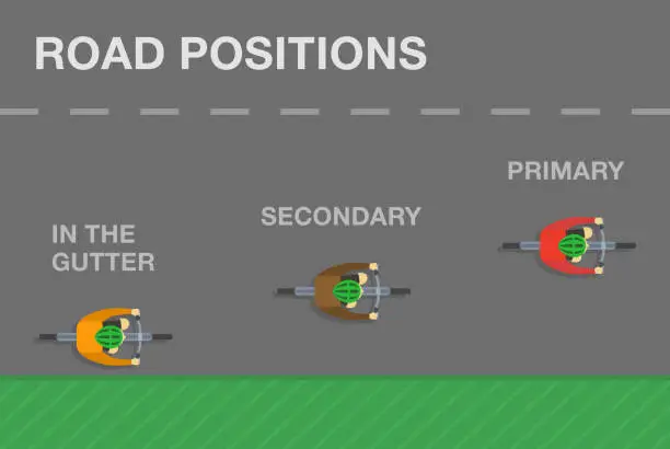 Vector illustration of Traffic regulation rules and tips. Safe bicycle driving. Road positioning for cycling. Distance from the edge of the road.