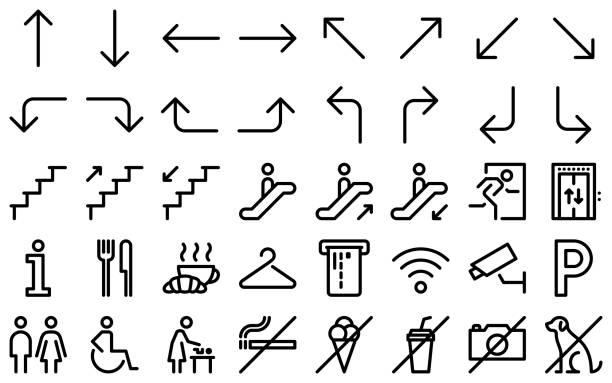 Wayfinding outline icon. Prohibition line signs Wayfinding outline icon set. Arrows, staircase, exit, elevator, cafeteria, buffet, wardrobe, atm, wi-fi, cctv, parking, toilet line symbols. Prohibition pictograms in linear style. Vector graphics elevator icon stock illustrations