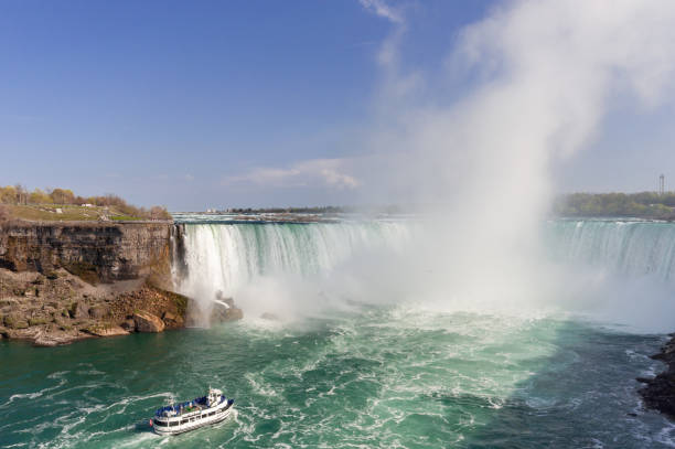 istock View at Niagara Falls from Canadian side at summer time 1496453667