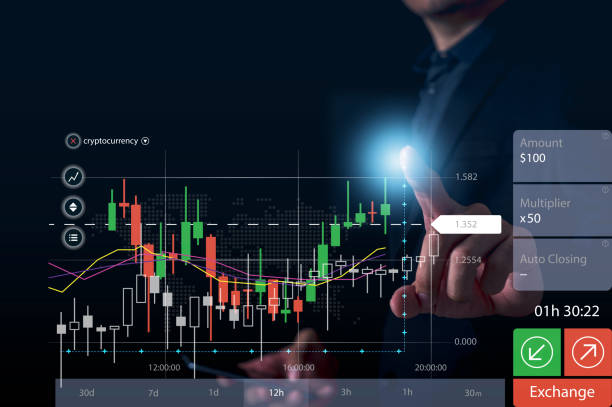 istock Businessman using symbol holding up arrow, stock graph and chart background, business growth and investment concept, stock market and strategy for market planning and stock market volatility 1496577281