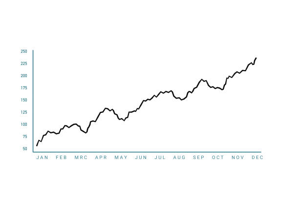 ilustrações de stock, clip art, desenhos animados e ícones de stock market graph moving up. - graph moving down recession line graph