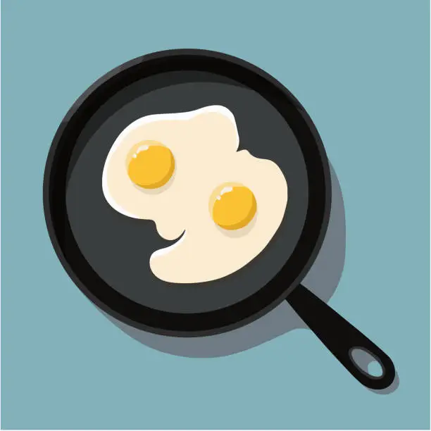 Vector illustration of Frying Pan with Fried Eggs, vector illustration
