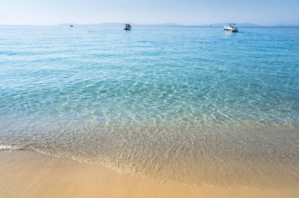 istock Jean Blanc Beach, France 1496878298