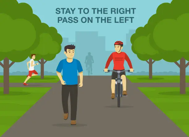 Vector illustration of Safe bicycle riding rules and tips. Stay to the right, pass on the left. Front view of cyclist and pedestrian on a walking trail.