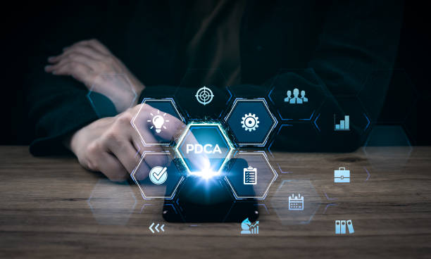istock PDCA Plan Do Check Act. Business technology concept. Technology, Internet and network. Business man use mobile phone to manage on virtual screen. Hand touching digital interface. 1496915291