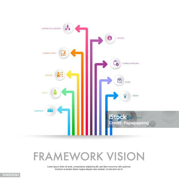 Infographic Template Framework Vision 10 Processes Stock Illustration ...