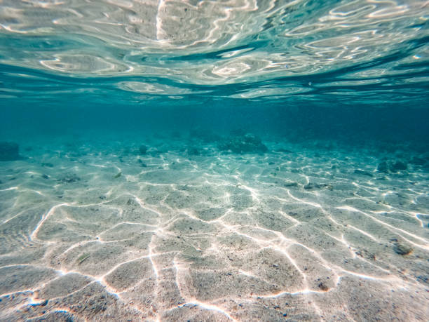 istock Underwater ripple pattern ,Under the sea and beach at Koh Tao 1497083865