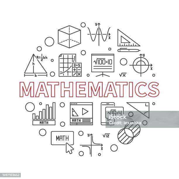 Large Image Math Mathematics Concept Vector Line Circular Banner Math Minimal Round ...