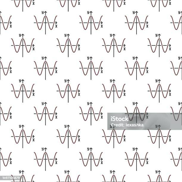 Graphic Line Patterns Math Mathematics Wave Graph Vector Mathematical Function Line Seamless ...