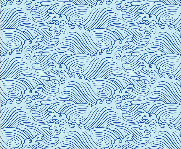 stockillustraties, clipart, cartoons en iconen met repeated ocean wave pattern - japanese wave