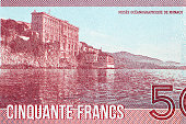 Monaco Oceanographic Museum from money