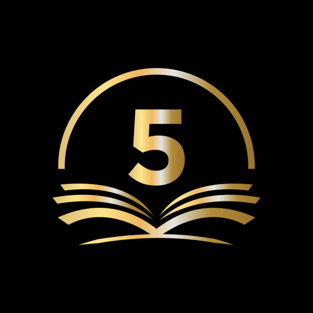 Chapter Objectives Logo Chapter 5 Logo