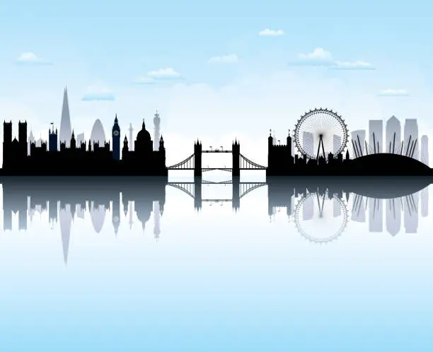 Vector illustration of London Skyline Silhouette (All Buildings Are Complete and Moveable)