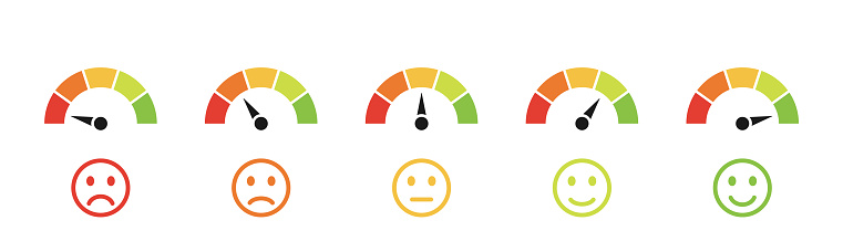 Set of colorful speedometers. Mood meter or rating scale of customer satisfaction. Scale of emotions from sad to happy. Grades of different levels, bad, normal, good, excellent. Emotional emoticons.
