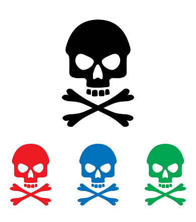 A set of four skull and crossbones icons.