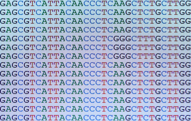 30+ Genomic Profile Stock Photos, Pictures & Royalty-Free Images - iStock