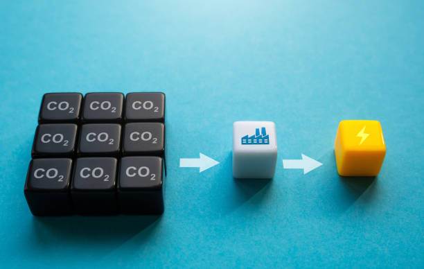 istock Technology for industrial processing of CO2 into energy or useful products. 1497299597