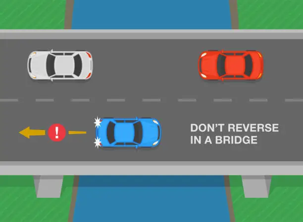 Vector illustration of Safe driving tips and traffic regulation rules. Do not reverse in a bridge. Top view of a reverse moving car.