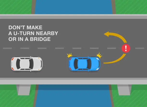 Vector illustration of Safe driving tips and traffic regulation rules. Do not make a u-turn nearby or in a bridge. Top view.