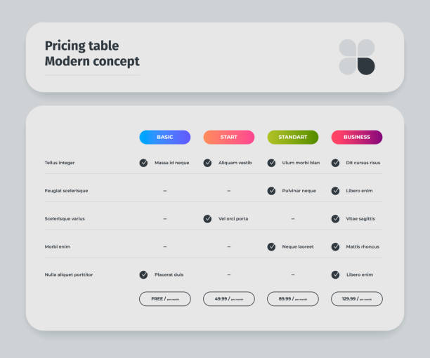 5,500+ Data Tables Ui Stock Photos, Pictures & Royalty-Free Images - iStock