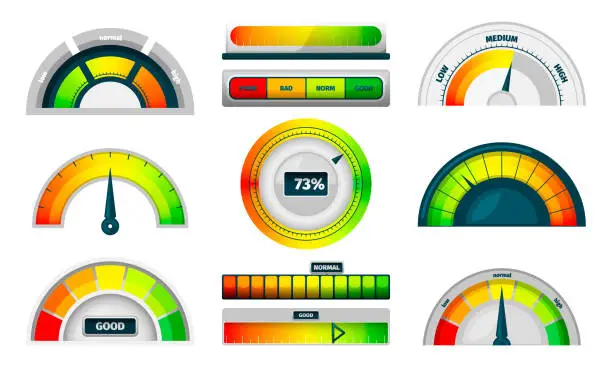 Vector illustration of Speedometer indicator. Energy and rate measurement dial with arrow, rate gauge and number, efficient dashboard gauge for progress report. Vector set