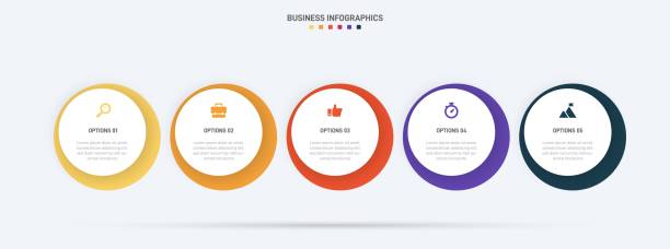 Timeline infographic with infochart. Modern presentation template with 5 spets for business process. Website template on white background for concept modern design. Horizontal layout. Timeline infographic with infochart. Modern presentation template with 5 spets for business process. Website template on white background for concept modern design. Horizontal layout horizontal bar chart infographic stock illustrations