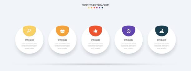 Timeline infographic with infochart. Modern presentation template with 5 spets for business process. Website template on white background for concept modern design. Horizontal layout. Timeline infographic with infochart. Modern presentation template with 5 spets for business process. Website template on white background for concept modern design. Horizontal layout horizontal bar chart infographic stock illustrations