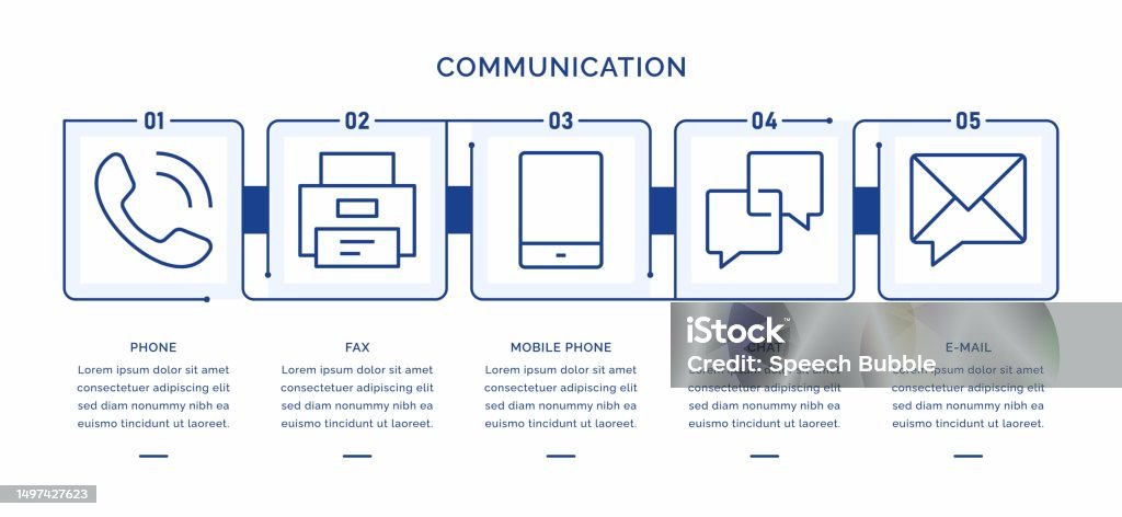 Communication Name Communication Vector Infographic Template Stock Illustration - Download ...