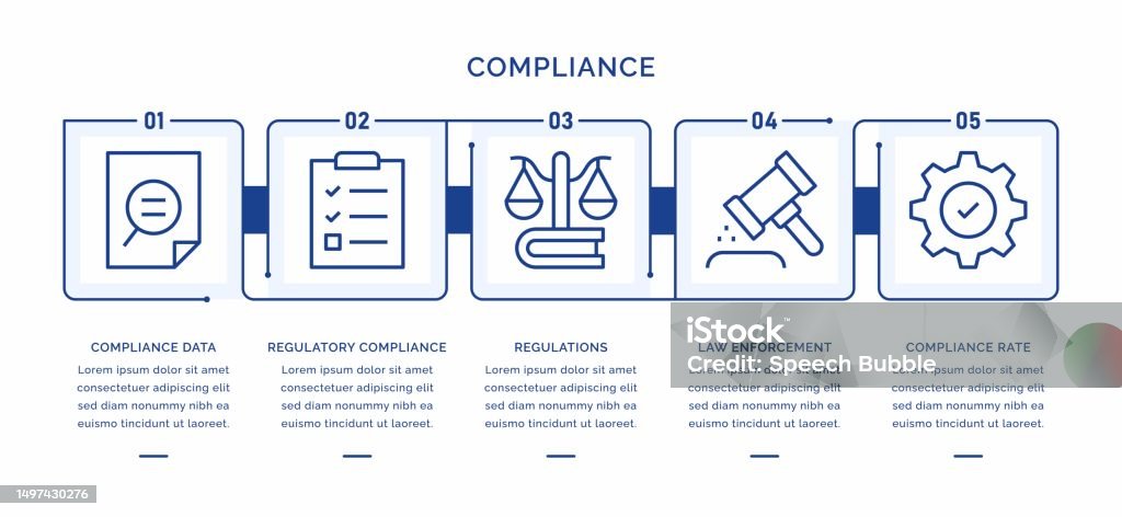 Compliance Vector Infographic Template Stock Illustration - Download ...