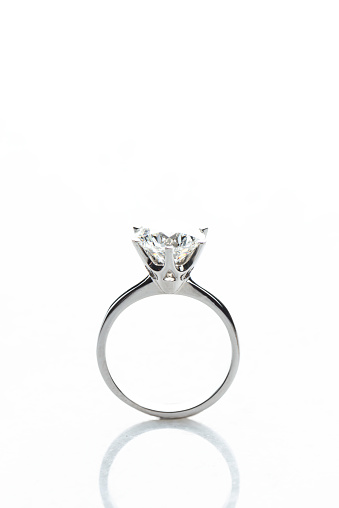 Solitaire diamond ring on white background.