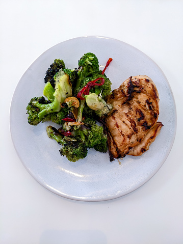 Healthy Plate of Grilled Chicken and Broccoli