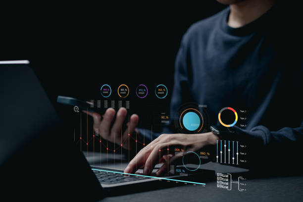 Corporate strategy for finance, operations, sales, marketing. Business Analytics and Data Management System on computer to make report with KPI.